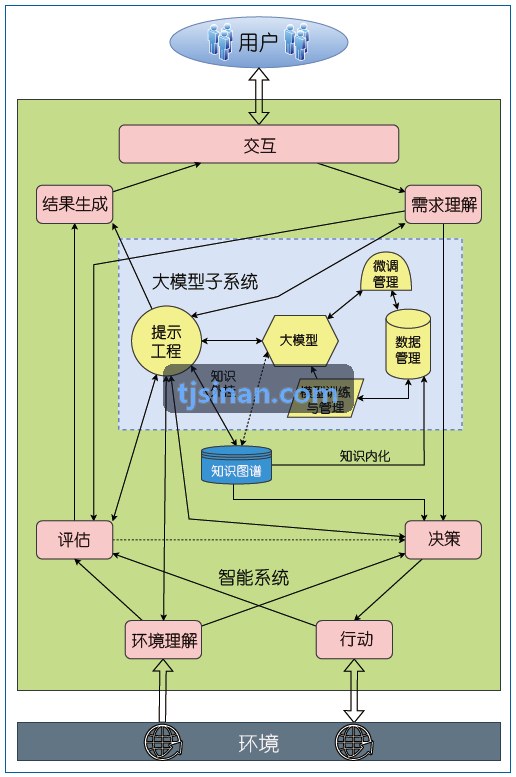 大功率IGBT器件单脉冲雪崩测试失效机理