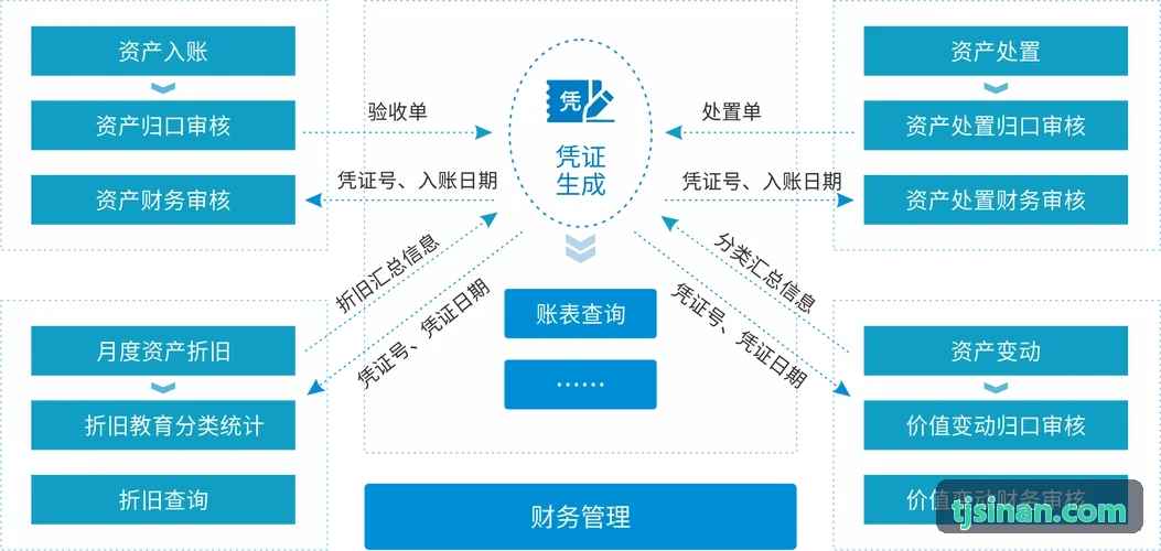 第7代场截止型IGBT单管与并联模块